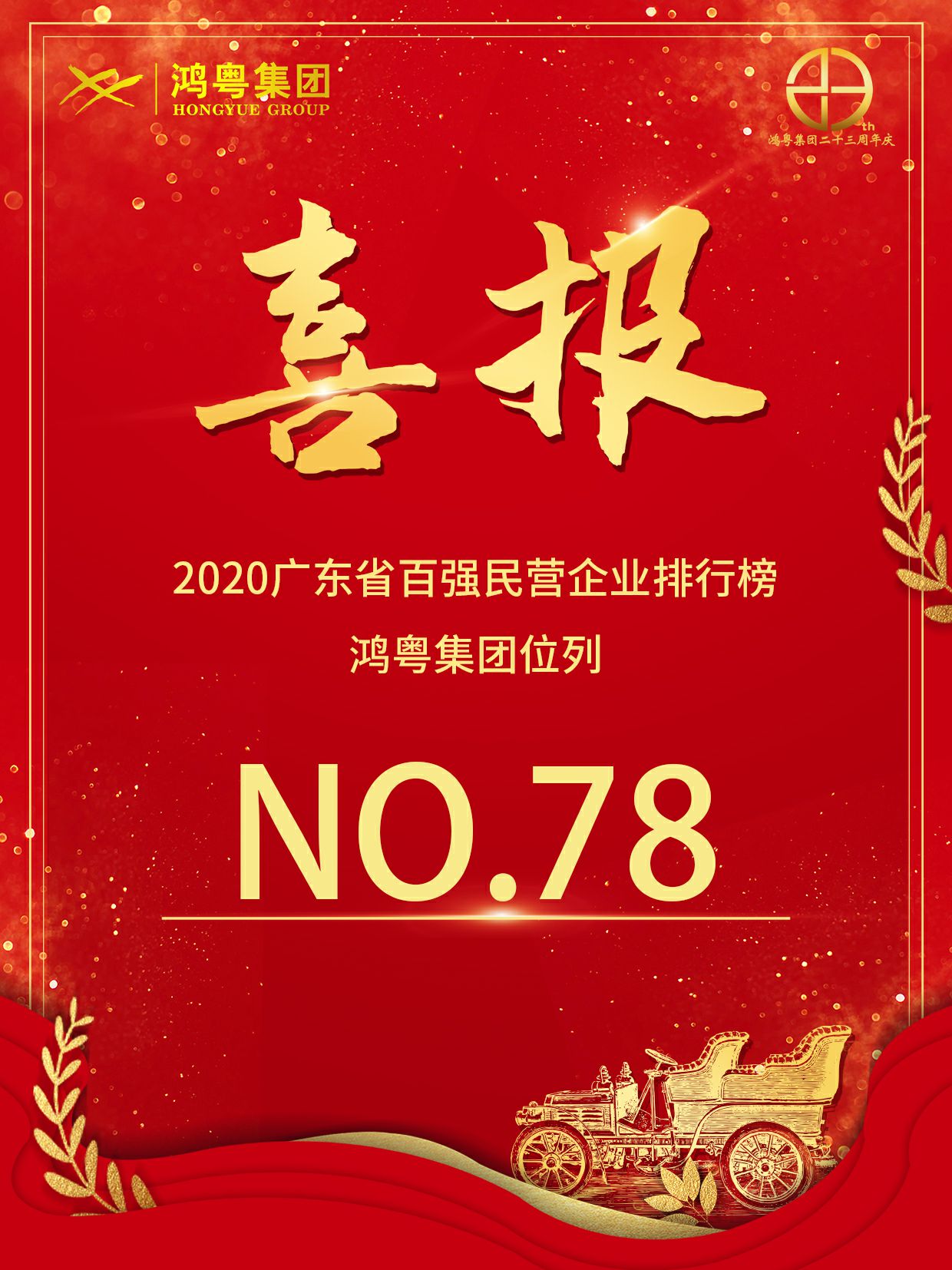 喜报丨皇冠8xmax(中国)有限公司官网荣获2020广东省民营企业百强(图1)